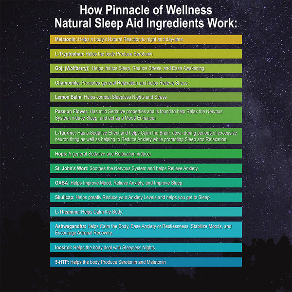 Natural Sleep Aid - Melatonin, Ashwagandha, 5-HTP, GABA and 12 Other Proven Ingredients - Herbal Non-Habit Forming Sleeping Pills (60 Vegan Capsules)